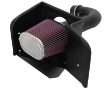 Dodge RAM 1500 4.7L 08-12 63-Serien AirCharger Luftfilterkit / Sportluftfilter K&N Filters